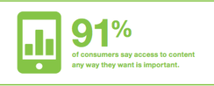 customers-email-stat
