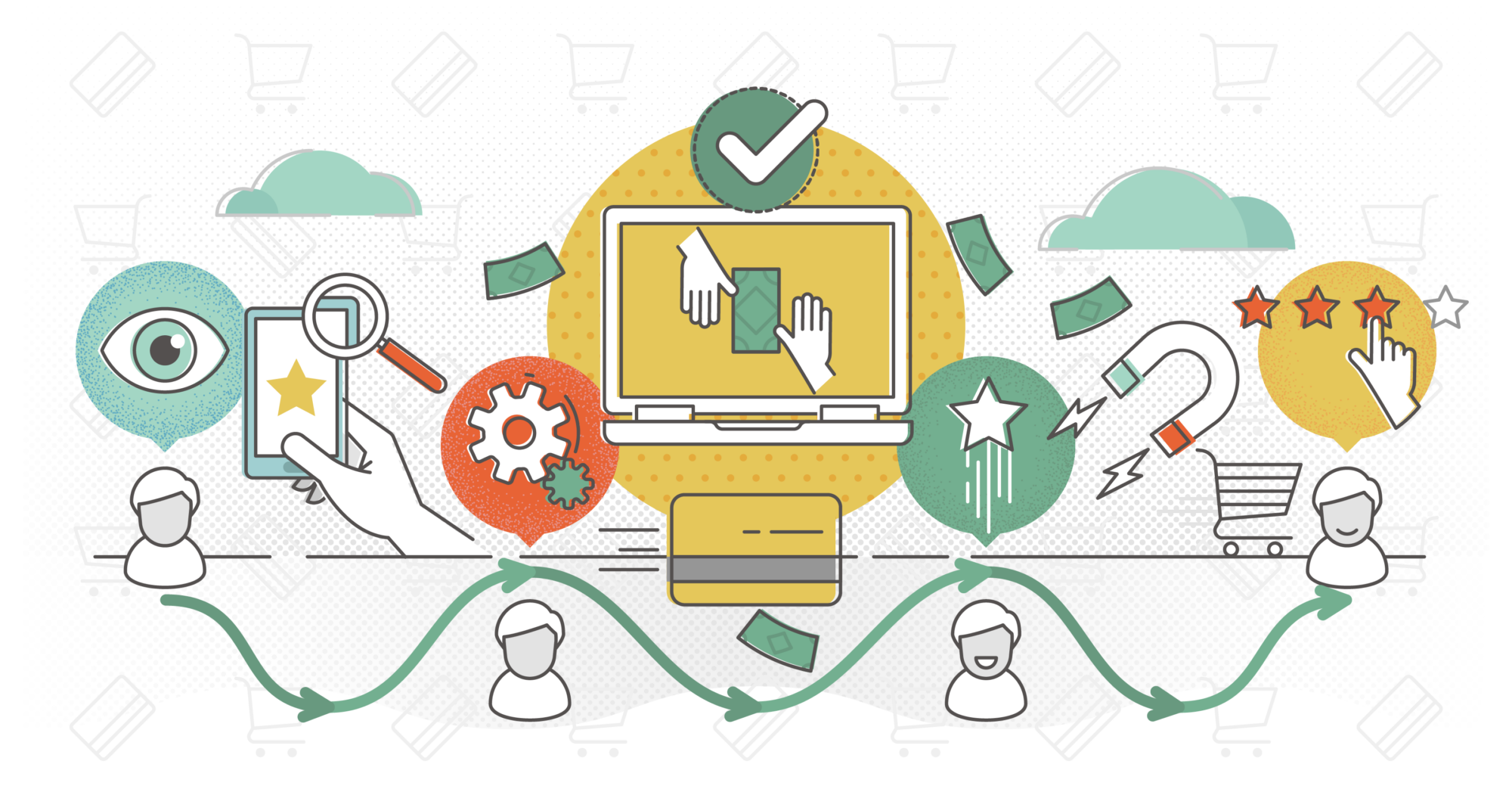 UX/UI experience