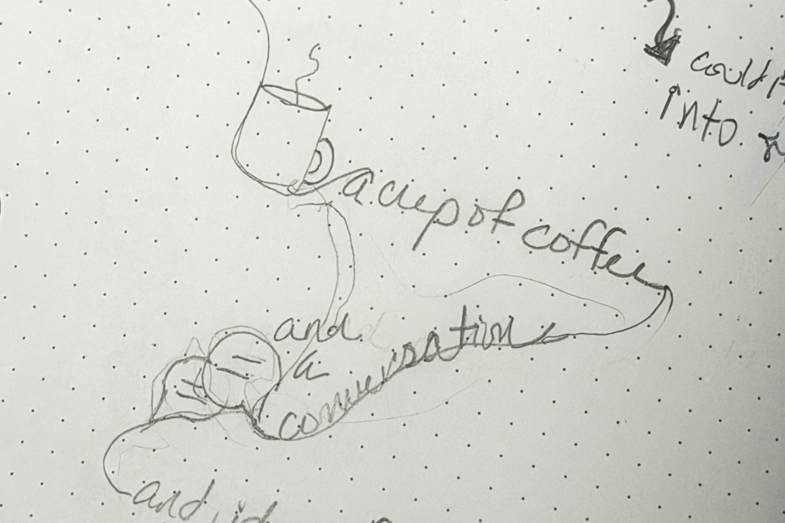 cup of coffee written in journal