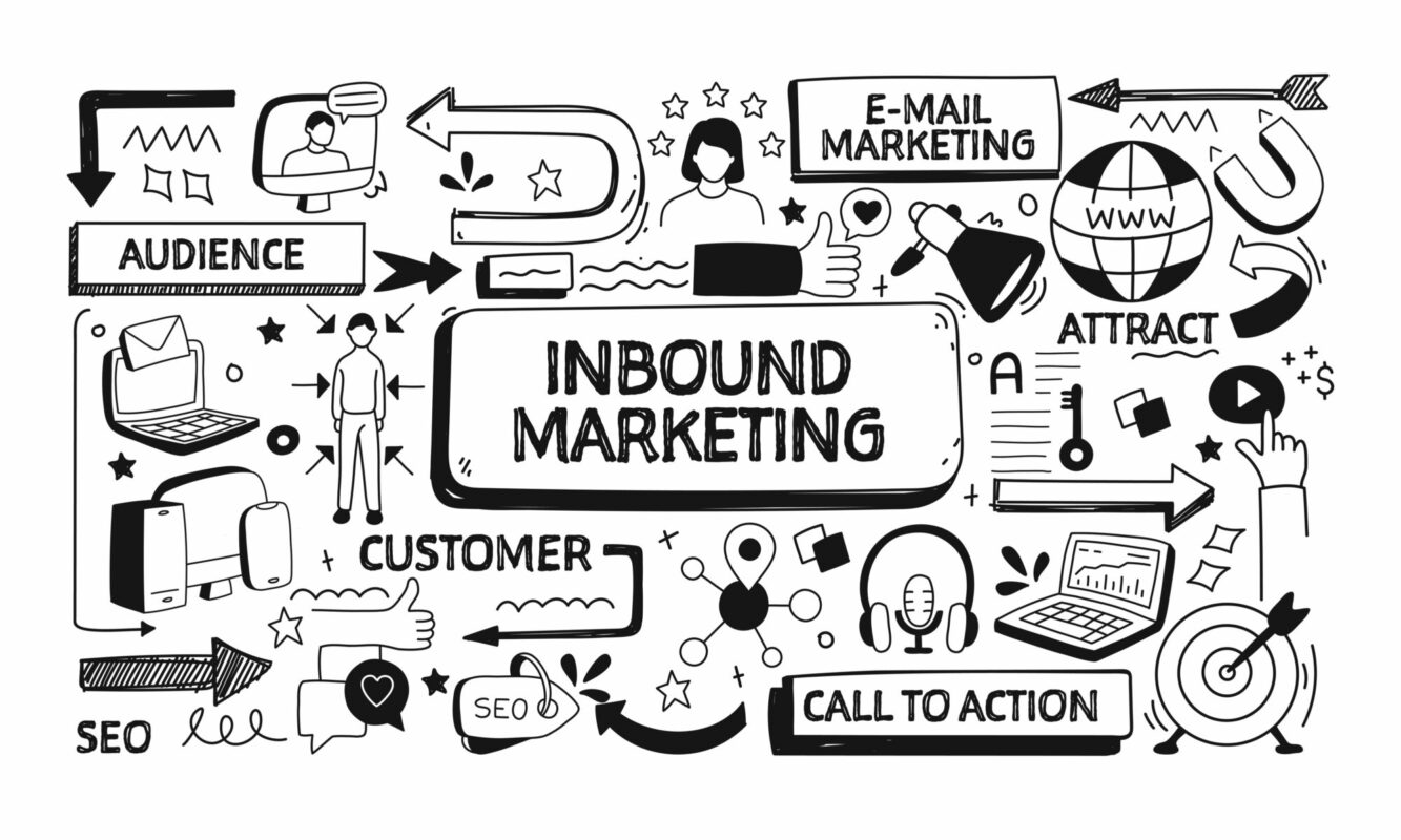 Inbound Marketing Related Doodle Illustration